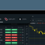 Enhancing Your Trading Experience with a Secure Exness Website