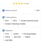 Exness Calculator A Comprehensive Guide to Trading Calculations