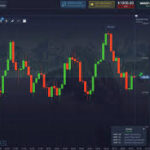 Exploring the World of Pocket Option