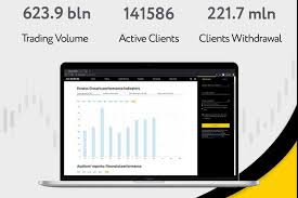 Guide to Exness Personal Log In - Everything You Need to Know Guide to Exness Personal Log In - Everything You Need to Know
