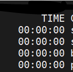 What Is Server Virtualization And The Way Does It Work?