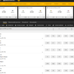 Melbet Application - Online Casino and Sporting Activity Betting 2026