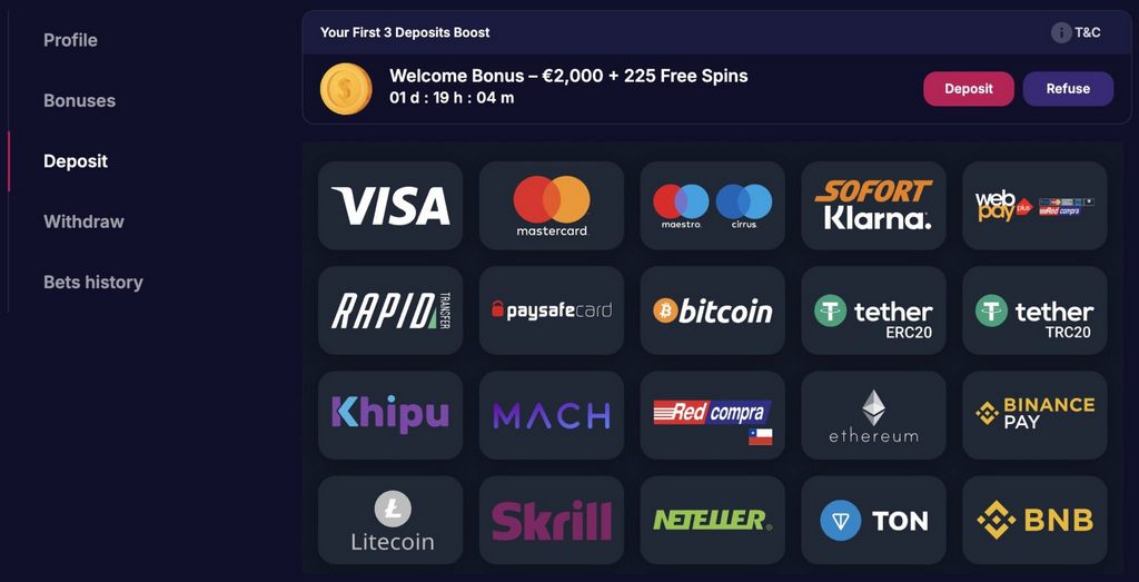 NV Casino Site Testimonial: Welcome Benefit, Games Collection & Settlement Techniques