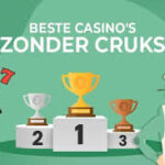 Buitenlandse Casino's met iDEAL Jouw Gids voor Online Spelen