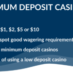 Discover the Excitement of Free Spins No Deposit Casino Offers 40328113