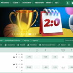 Exploring BetWinner Casino & Sportsbook Your Ultimate Betting Destination