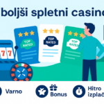 Nove Online Casino Zábava a Šťastie na Dosah Ruky