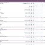 Fonbet Review